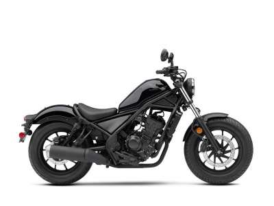 2020 Honda Rebel 300 ABS